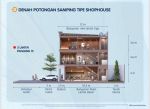 thumbnail-di-jual-ruko-hampton-avenue-gading-serpong-3