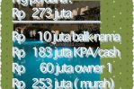 thumbnail-apartement-serpong-garden-2-br-unfurnished-bagus-tangsel-2