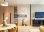 thumbnail-oakwood-premier-cozmo-jakarta-high-floor-coldwell-banker-1