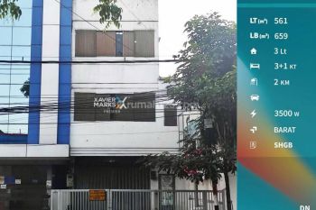Butuh Cepat Laku Ruko + Gudang Jalan Gatot Subroto Malang
