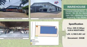 Dijual warehouse kawasan industri manis jatiuwung kota tangerang