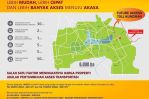 thumbnail-kamaya-apartemen-akasa-investasi-hunian-di-bsd-city-4